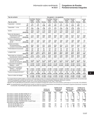 Manual_de_rendimiento_caterpillar_edicio.pdf