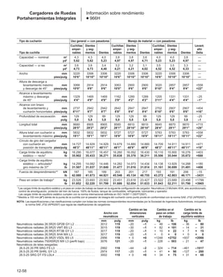 Manual_de_rendimiento_caterpillar_edicio.pdf