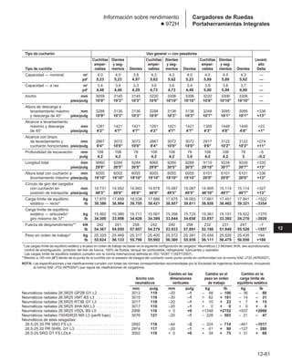 Manual_de_rendimiento_caterpillar_edicio.pdf