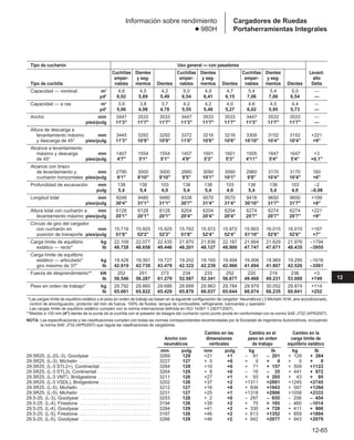 Manual_de_rendimiento_caterpillar_edicio.pdf