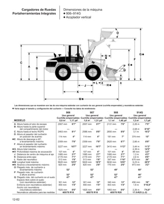 Manual_de_rendimiento_caterpillar_edicio.pdf