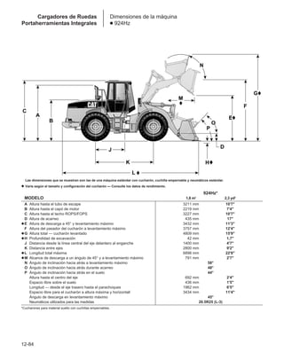 Manual_de_rendimiento_caterpillar_edicio.pdf