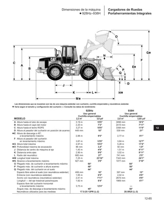 Manual_de_rendimiento_caterpillar_edicio.pdf