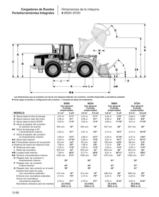 Manual_de_rendimiento_caterpillar_edicio.pdf