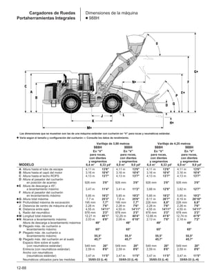 Manual_de_rendimiento_caterpillar_edicio.pdf