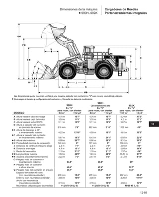 Manual_de_rendimiento_caterpillar_edicio.pdf