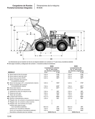 Manual_de_rendimiento_caterpillar_edicio.pdf