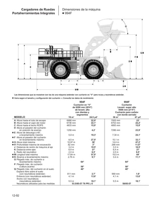 Manual_de_rendimiento_caterpillar_edicio.pdf