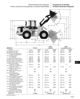 Manual_de_rendimiento_caterpillar_edicio.pdf