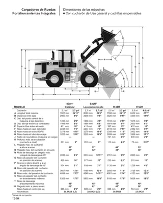 Manual_de_rendimiento_caterpillar_edicio.pdf