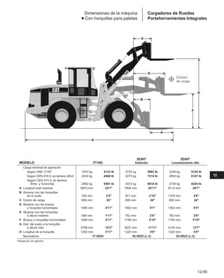 Manual_de_rendimiento_caterpillar_edicio.pdf