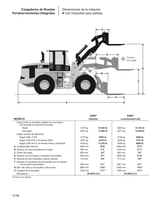 Manual_de_rendimiento_caterpillar_edicio.pdf