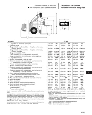 Manual_de_rendimiento_caterpillar_edicio.pdf