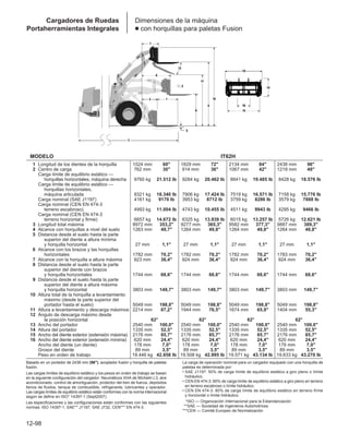Manual_de_rendimiento_caterpillar_edicio.pdf