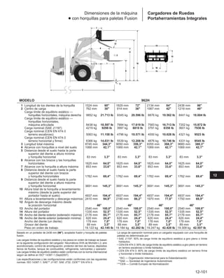 Manual_de_rendimiento_caterpillar_edicio.pdf