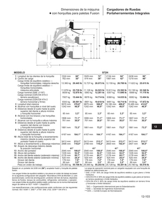 Manual_de_rendimiento_caterpillar_edicio.pdf