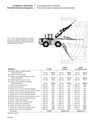 Manual_de_rendimiento_caterpillar_edicio.pdf