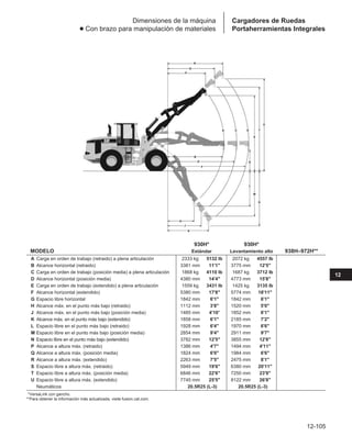 Manual_de_rendimiento_caterpillar_edicio.pdf