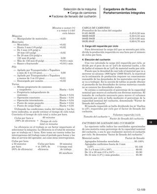 Manual_de_rendimiento_caterpillar_edicio.pdf