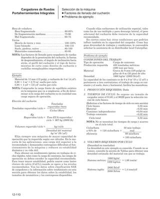 Manual_de_rendimiento_caterpillar_edicio.pdf