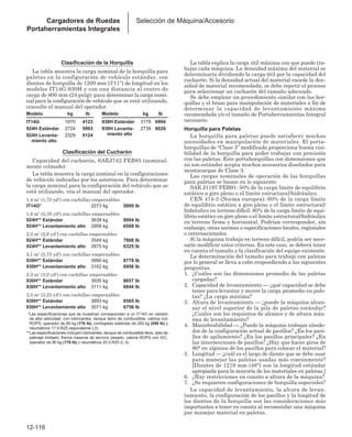 Manual_de_rendimiento_caterpillar_edicio.pdf