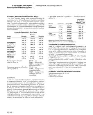 Manual_de_rendimiento_caterpillar_edicio.pdf