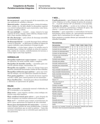 Manual_de_rendimiento_caterpillar_edicio.pdf