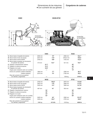 Manual_de_rendimiento_caterpillar_edicio.pdf