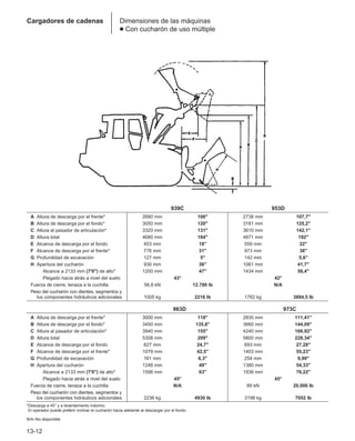 Manual_de_rendimiento_caterpillar_edicio.pdf