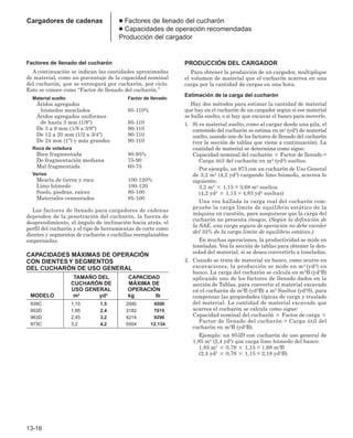 Manual_de_rendimiento_caterpillar_edicio.pdf