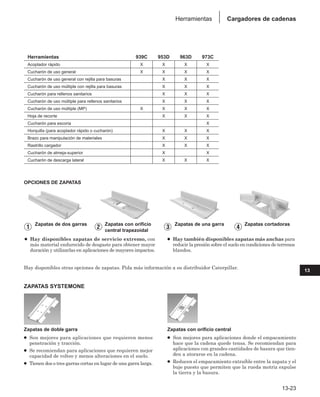 Manual_de_rendimiento_caterpillar_edicio.pdf
