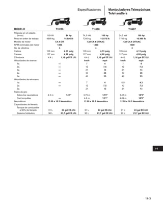 Manual_de_rendimiento_caterpillar_edicio.pdf