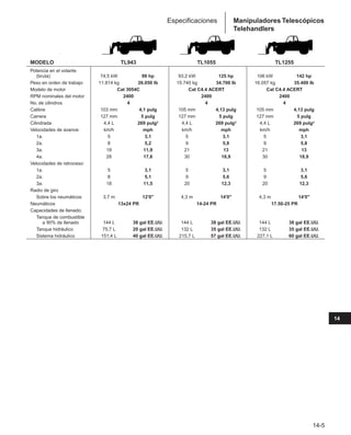 Manual_de_rendimiento_caterpillar_edicio.pdf