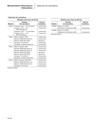 Manual_de_rendimiento_caterpillar_edicio.pdf