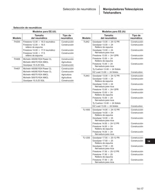 Manual_de_rendimiento_caterpillar_edicio.pdf