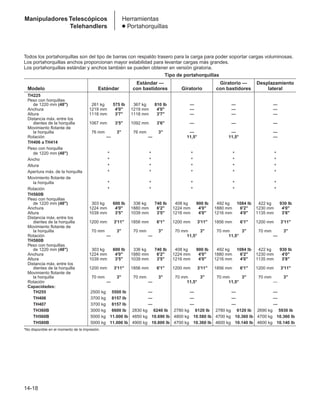 Manual_de_rendimiento_caterpillar_edicio.pdf