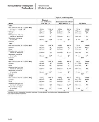 Manual_de_rendimiento_caterpillar_edicio.pdf