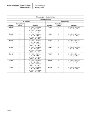 Manual_de_rendimiento_caterpillar_edicio.pdf