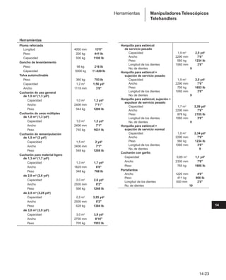 Manual_de_rendimiento_caterpillar_edicio.pdf