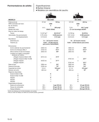 Manual_de_rendimiento_caterpillar_edicio.pdf
