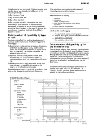 Manual de rendimiento komatsu ed.30