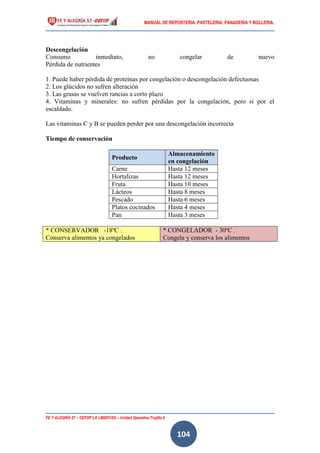 MANUAL DE REPOSTERIA, PASTELERIA, PANADERIA Y BOLLERIA.
FE Y ALEGRÍA 57 – CEFOP LA LIBERTAD – Unidad Operativa Trujillo II
104
Descongelación
Consumo inmediato, no congelar de nuevo
Pérdida de nutrientes
1. Puede haber pérdida de proteínas por congelación o descongelación defectuosas
2. Los glúcidos no sufren alteración
3. Las grasas se vuelven rancias a corto plazo
4. Vitaminas y minerales: no sufren pérdidas por la congelación, pero sí por el
escaldado.
Las vitaminas C y B se pueden perder por una descongelación incorrecta
Tiempo de conservación
Producto
Almacenamiento
en congelación
Carne Hasta 12 meses
Hortalizas Hasta 12 meses
Fruta Hasta 10 meses
Lácteos Hasta 8 meses
Pescado Hasta 6 meses
Platos cocinados Hasta 4 meses
Pan Hasta 3 meses
* CONSERVADOR -18ºC .
Conserva alimentos ya congelados
* CONGELADOR - 30ºC .
Congela y conserva los alimentos
 