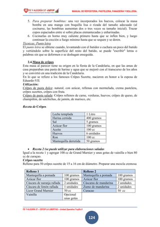 MANUAL DE REPOSTERIA, PASTELERIA, PANADERIA Y BOLLERIA.
FE Y ALEGRÍA 57 – CEFOP LA LIBERTAD – Unidad Operativa Trujillo II
124
5. Para preparar bombitas: una vez incorporados los huevos, colocar la masa
bomba en una manga con boquilla lisa o rizada del tamaño adecuado (al
cocinarse, las bombitas aumentan dos o tres veces su tamaño inicial). Trazar
copos espaciados entre sí sobre placas enmantecadas y enharinadas.
6. Cocinarlas en horno muy caliente primero hasta que se inflen bien, y luego
continuar la cocción a fuego mínimo hasta que se sequen y se doren.
Técnicas: Punto letra
El punto letra se obtiene cuando, levantando con el batidor o cuchara un poco del batido
y vertiéndolo sobre la superficie del resto del batido, se puede "escribir" letras o
palabras sin que se deformen o se deshagan enseguida.
2.4.Masa de crêpes
Esta masa al parecer tiene su origen en la fiesta de la Candelaria, en que las amas de
casa preparaban una pasta de harina y agua que se mejoró con el transcurso de los años
y se convirtió en una tradición de la Candelaria.
En lo que se refiere a los famosos Crêpes Suzette, nacieron en honor a la esposa de
Eduardo-VII.
Utilización:
Crêpes de pasta dulce: natural, con azúcar, rellenas con mermelada, crema pastelera,
crêpes suzettes, crêpes con fruta.
Crêpes de pasta salada: Crêpes rellenos de carne, verduras, huevos; crêpes de queso, de
champiñón, de salchichas, de jamón, de marisco, etc.
Receta de Crêpes
Leche templada 1 Litro
Harina cernida 400 gramos
Sal 5 gramos
Azúcar flor 100 gramos
Aceite 100 cc
Huevos 6 unidades
Ron 100 cc
Mantequilla derretida 50 gramos
 Receta 2 (se puede utilizar para elaboraciones saladas
Igual a la receta 1 y agregar 100 cc de Grand Marnier y unas gotas de vainilla o bien 80
cc de curaçao.
Crêpes suzette
Relleno para 50 crêpes suzette de 15 a 16 cm de diámetro. Preparar una mezcla cremosa
Relleno 1 Relleno 2
Mantequilla a pomada 100 gramos Mantequilla a pomada 100 gramos
Azúcar flor 100 gramos Azúcar flor 100 gramos
Cáscara de naranja rallada 2 unidades Cáscaras de mandarina 2 unidades
Cáscara de limón rallada 1 unidades Zumo de mandarina 2 unidades
Licor Grand Marnier 50 cc Curacao 50 cc
Vainilla Opcional
unas gotas
 