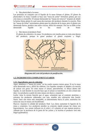 MANUAL DE REPOSTERIA, PASTELERIA, PANADERIA Y BOLLERIA.
FE Y ALEGRÍA 57 – CEFOP LA LIBERTAD – Unidad Operativa Trujillo II
31
b. Dar plasticidad a la masa;
Las proteínas en conjunto con el líquido de la masa forman el gluten. El gluten da
plasticidad a la masa. Cuando se hace una "masa de cortar" formamos gluten, por eso
esta masa es extensible. El amasar demasiado las "masas de remover" después de añadir
la harina forma gluten lo cual causa desviaciones del producto durante la cocción. Para
las "masas de frotar" necesitamos gluten para la cohesión de la masa, pero el gluten con
demasiada fuerza, produce una masa viscosa, difícil de manejar. Por eso se debe evitar
demasiado líquido en las masas de frotar.
c. Dar dureza al producto final;
El gluten da cohesión a la masa. En productos con mucha grasa se nota esta dureza
del producto, porque la grasa produce el gluten crujiente y frágil.
Diagrama del corte del producto de panificación.
1.2. INGREDIENTES COMPLEMENTATARIOS
1.2.1. Ingredientes para la cohesión:
Agua: añadimos a "masas de cortar" en las cuales usamos menos grasa. Si no lo masa
sería demasiado seca y difícil de elaborar. Los líquidos siempre se añaden a la mezcla
de azúcar con grasa. En estas masas el azúcar, parcialmente, se diluye dentro del
líquido, lo cual durante la cocción hace que el azúcar se transforme en otro cristal más
duro. Los productos a partir de estas masas son duros y crujientes.
Leche: tiene la misma función que el agua, solamente que al contener proteínas y
azúcares los productos elaborados con esta, tendrán una coloración más bonita.
Suero: hace una masa más manejable, es determinante hacia el color, neutraliza los
restos de sosa en masas con bicarbonato.
Huevos: mejoran la calidad del producto final. Las claras aumentan la ligazón de la
masa y crujientes. Los productos pierden su crujiente rápido porque las claras son
higroscópicas. Las yemas influyen en el color y el volumen en una manera positiva.
Además por la presencia de la grasa de las yemas y la lecitina el producto será más
frágil (quebradizo).
 