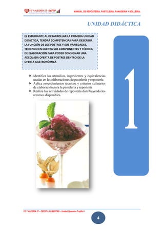 MANUAL DE REPOSTERIA, PASTELERIA, PANADERIA Y BOLLERIA.
FE Y ALEGRÍA 57 – CEFOP LA LIBERTAD – Unidad Operativa Trujillo II
4
UNIDAD DIDÁCTICA
 Identifica los utensilios, ingredientes y equivalencias
usadas en las elaboraciones de pastelería y repostería
 Aplica procedimientos técnicos y criterios culinarios
de elaboración para la pastelería y repostería
 Realiza las actividades de repostería distribuyendo los
recursos disponibles.
EL ESTUDIANTE AL DESARROLLAR LA PRIMERA UNIDAD
DIDÁCTICA, TENDRÁ COMPETENCIAS PARA DESCRIBIR
LA FUNCIÓN DE LOS POSTRES Y SUS VARIEDADES,
TENIENDO EN CUENTA SUS COMPONENTES Y TÉCNICA
DE ELABORACIÓN PARA PODER CONSIGNAR UNA
ADECUADA OFERTA DE POSTRES DENTRO DE LA
OFERTA GASTRONÓMICA
 