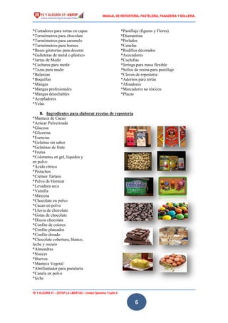 MANUAL DE REPOSTERIA, PASTELERIA, PANADERIA Y BOLLERIA.
FE Y ALEGRÍA 57 – CEFOP LA LIBERTAD – Unidad Operativa Trujillo II
6
*Cortadores para tortas en capas
*Termómetros para chocolate
*Termómetros para caramelo
*Termómetros para hornos
*Bases giratorias para decorar
*Galleteras de metal o plástico
*Jarras de Medir
*Cucharas para medir
*Tazas para medir
*Balanzas
*Boquillas
*Mangas
*Mangas profesionales
*Mangas desechables
*Acopladores
*Velas
*Pastillaje (figuras y Flores)
*Diamantina
*Perlados
*Cenefas
*Rodillos decorados
*Acocadores
*Cuchillas
*Jeringa para masa flexible
*Sellos de resina para pastillaje
*Clavos de repostería
*Adornos para tortas
*Alisadores
*Marcadores no tóxicos
*Placas
B. Ingredientes para elaborar recetas de repostería
*Manteca de Cacao
*Azúcar Pulverizada
*Glucosa
*Glicerina
*Esencias
*Gelatina sin sabor
*Gelatinas de fruta
*Frutas
*Colorantes en gel, líquidos y
en polvo
*Ácido cítrico
*Pistachos
*Crémor Tártaro
*Polvo de Hornear
*Levadura seca
*Vainilla
*Maicena
*Chocolate en polvo
*Cacao en polvo
*Lluvia de chocolate
*Gotas de chocolate
*Discos chocolate
*Confite de colores
*Confite plateados
*Confite dorado
*Chocolate cobertura, blanco,
leche y oscuro
*Almendras
*Nueces
*Huevos
*Manteca Vegetal
*Abrillantador para pastelería
*Canela en polvo
*leche
 