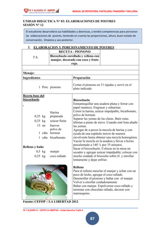 MANUAL DE REPOSTERIA, PASTELERIA, PANADERIA Y BOLLERIA.
FE Y ALEGRÍA 57 – CEFOP LA LIBERTAD – Unidad Operativa Trujillo II
87
UNIDAD DIDÁCTICA N° 03: ELABORACIONES DE POSTRES
SESIÓN N° 12
2. ELABORACION Y PORCIONAMIENTO DE POSTRES
T.S.
RECETA - PIONONO
Bizcochuelo enrollado y relleno con
manjar, decorado con coco y fruto
rojo.
Menaje:
Ingredientes Preparación
Cortar el pionono en 11 tajadas y servir en el
plato indicado
1 Porc pionono
Receta base del
bizcochuelo Bizcochuelo
Enmantequillar una asadera plana y forrar con
papel manteca. Engrasar y enharinar.
Cernir la harina, azúcar impalpable, bicarbonato,
polvo de hornear.
Separar las yemas de las claras. Batir estas
últimas a punto de nieve. Cuando esté lista añadir
las yemas.
Agregar de a pocos la mezcla de harina y con
ayuda de una espátula mover de manera
envolvente hasta obtener una mezcla homogénea.
Vaciar la mezcla en la asadera y llevar a horno
precalentado a 140 °c por 35 minutos.
Sacar el bizcochuelo. Colocar en la mesa un
secador y agregar azúcar impalpable; colocar con
mucho cuidado el biscocho sobre él y enrollar
lentamente y dejar enfriar.
Relleno
Para el relleno mesclar el manjar y soltar con un
poco de leche, agregar el coco rallado.
Desenrollar el pionono y bañar con el manjar.
Volver a enrollar cuidadosamente
Bañar con manjar. Espolvorear coco rallado y
terminar con chocolate rallado, decorar con
marrasquino.
0,25 kg
Harina
preparada
0,25 kg azúcar finita
13 un huevos
1 cdta
polvo de
hornear
1 cdta bicarbonato
Relleno y baño
0,5 kg manjar
0,25 kg coco rallado
Fuente: CEFOP – LA LIBERTAD 2012
El estudiante desarrollará sus habilidades y destrezas, y tendrá competencias para porcionar
las elaboraciones de postres, teniendo en cuenta las proporciones, altura, buen estado de
conservación, limpieza y uso posterior.
 