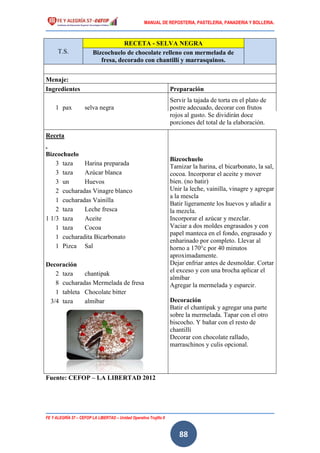 MANUAL DE REPOSTERIA, PASTELERIA, PANADERIA Y BOLLERIA.
FE Y ALEGRÍA 57 – CEFOP LA LIBERTAD – Unidad Operativa Trujillo II
88
T.S.
RECETA - SELVA NEGRA
Bizcochuelo de chocolate relleno con mermelada de
fresa, decorado con chantillí y marrasquinos.
Menaje:
Ingredientes Preparación
Servir la tajada de torta en el plato de
postre adecuado, decorar con frutos
rojos al gusto. Se dividirán doce
porciones del total de la elaboración.
1 pax selva negra
Receta
Bizcochuelo
Tamizar la harina, el bicarbonato, la sal,
cocoa. Incorporar el aceite y mover
bien. (no batir)
Unir la leche, vainilla, vinagre y agregar
a la mescla
Batir ligeramente los huevos y añadir a
la mezcla.
Incorporar el azúcar y mezclar.
Vaciar a dos moldes engrasados y con
papel manteca en el fondo, engrasado y
enharinado por completo. Llevar al
horno a 170°c por 40 minutos
aproximadamente.
Dejar enfriar antes de desmoldar. Cortar
el exceso y con una brocha aplicar el
almíbar
Agregar la mermelada y esparcir.
Decoración
Batir el chantipak y agregar una parte
sobre la mermelada. Tapar con el otro
biscocho. Y bañar con el resto de
chantillí
Decorar con chocolate rallado,
marraschinos y culis opcional.
Bizcochuelo
3 taza Harina preparada
3 taza Azúcar blanca
3 un Huevos
2 cucharadas Vinagre blanco
1 cucharadas Vainilla
2 taza Leche fresca
1 1/3 taza Aceite
1 taza Cocoa
1 cucharadita Bicarbonato
1 Pizca Sal
Decoración
2 taza chantipak
8 cucharadas Mermelada de fresa
1 tableta Chocolate bitter
3/4 taza almíbar
Fuente: CEFOP – LA LIBERTAD 2012
 
