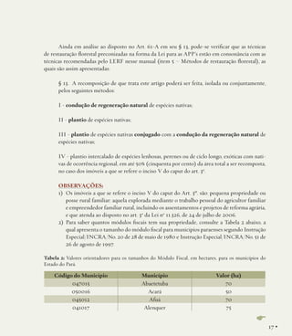 Ainda em análise ao disposto no Art. 61-A em seu § 13, pode-se verificar que as técnicas
de restauração florestal preconizadas na forma da Lei para as APP’s estão em consonância com as
técnicas recomendadas pelo LERF nesse manual (item 5 – Métodos de restauração florestal), as
quais são assim apresentadas:
§ 13.  A recomposição de que trata este artigo poderá ser feita, isolada ou conjuntamente,
pelos seguintes métodos:
I - condução de regeneração natural de espécies nativas;
II - plantio de espécies nativas;
III - plantio de espécies nativas conjugado com a condução da regeneração natural de
espécies nativas;
IV - plantio intercalado de espécies lenhosas, perenes ou de ciclo longo, exóticas com nativas de ocorrência regional, em até 50% (cinquenta por cento) da área total a ser recomposta,
no caso dos imóveis a que se refere o inciso V do caput do art. 3o.
OBSERVAÇÕES:
1)	 Os imóveis a que se refere o inciso V do caput do Art. 3º. são: pequena propriedade ou
posse rural familiar: aquela explorada mediante o trabalho pessoal do agricultor familiar
e empreendedor familiar rural, incluindo os assentamentos e projetos de reforma agrária,
e que atenda ao disposto no art. 3o da Lei no 11.326, de 24 de julho de 2006.
2)	Para saber quantos módulos fiscais tem sua propriedade, consulte a Tabela 2 abaixo, a
qual apresenta o tamanho do módulo fiscal para municípios paraenses segundo Instrução
Especial/INCRA/No. 20 de 28 de maio de 1980 e Instrução Especial/INCRA/No. 51 de
26 de agosto de 1997.
Tabela 2: Valores orientadores para os tamanhos do Módulo Fiscal, em hectares, para os municípios do
Estado do Pará.

Código do Município
047015
050016
045012
041017

Município
Abaetetuba
Acará
Afuá
Alenquer

Valor (ha)
70
50
70
75

17 •

 