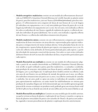 -	 Modelo energético-madeireiro: consiste em um modelo de reflorestamento desenvolvido na EMBRAPA Amazônia Oriental (Brienza et al. 2008), baseado no plantio misto
de paricá, para fins madeireiros, com taxi-branco (Sclerolobium paniculatum), para fins energéticos. O reflorestamento será composto de faixas de taxi-branco de 12 m de largura
(6 indivíduos em espaçamento 2 m x 2 m) intercaladas por faixas de paricá de 12 m de
largura (4 indivíduos em espaçamento 3 m x 3 m). Aos seis anos, será realizada a colheita
de todos os indivíduos de taxi-branco, seguida do replantio da espécie, e colheita de metade dos indivíduos de paricá (desbaste). Aos 12 anos, será realizada a segunda colheita
de taxi-branco e a colheita dos indivíduos remanescentes de paricá.
-	 Modelo madeireiro misto: consiste em um reflorestamento composto por espécies
madeireiras de bom crescimento em áreas abertas, representadas pelas espécies indicadas para o enriquecimento de matas residuais abertas. Serão plantadas faixas de 100 m
de comprimento e quatro linhas de plantio por espécie, em espaçamento 3 m x 3 m. Os
ciclos de colheita serão definidos de forma particularizada para cada espécie, a partir
da velocidade de maturação comercial das mesmas. Em todos os casos serão realizados
desbastes futuros de 50% ou mais dos indivíduos da faixa, em períodos particulares para
cada espécie.
-	 Modelo florestal de uso múltiplo 1: consiste em um modelo de reflorestamento adaptado a partir de um modelo desenvolvido na EMBRAPA Amazônia Oriental (Brienza
et al. 2008), no qual é utilizado o paricá, para fins madeireiros, e a castanha e a andiroba,
para produção de sementes, intercaladas com faixas de paricá, andiroba e castanha (18 m
de largura, 4 m x 4 m) (Figura 31). A exploração desse modelo consiste na colheita a cada
seis anos de taxi-branco, em um desbaste de metade dos paricás aos 6 anos, na colheita
dos indivíduos remanescentes de paricá aos 12 anos, e na colheita continuada de castanha
e andiroba. Aos 30 anos, pode-se optar em cortar os indivíduos de castanha e andiroba
para aproveitamento madeireiro, ou então mantê-los indefinidamente no sistema para
produção de castanhas (Figura 32). Já foi demonstrado que esse modelo apresenta grande
potencial de retorno econômico ao produtor rural, podendo gerar um retorno bruto total
de R$ 67.480,00/ha ao final de um ciclo de 30 anos (R$2.250,00/ha/ano) (Tabelas 3 e 4).
-	 Modelo florestal de uso múltiplo 2: Consiste em uma modificação do modelo anterior,
na qual se retiram as faixas de plantio e exploração de taxi-branco e mantêm-se apenas as
faixas de plantios intercalados de paricá com castanha-do-Brasil, e de paricá com andiroba, seguindo o mesmo procedimento de plantio e exploração descrito anteriormente.

• 58

 